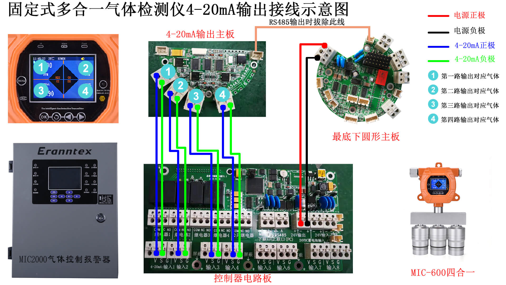 威廉希尔固定式多合一气体检测仪4-20mA接线示意图.jpg