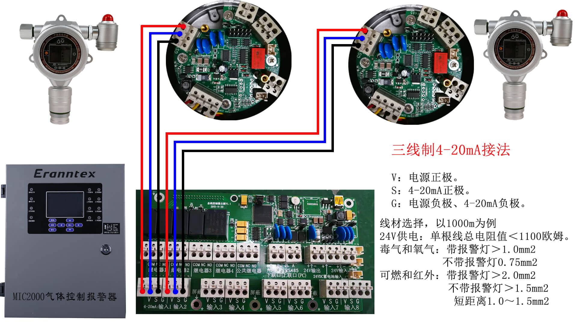 威廉希尔固定式气体检测仪三线制4-20mA接线示意图