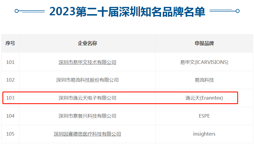 Williamhill·威廉希尔(英国)中文官方网站