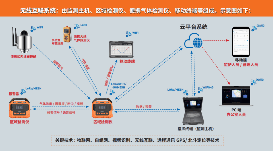 Williamhill·威廉希尔(英国)中文官方网站